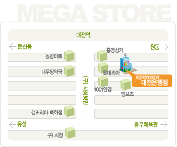 슈퍼주니어 Happy 음반발매 기념 Last 팬싸인회